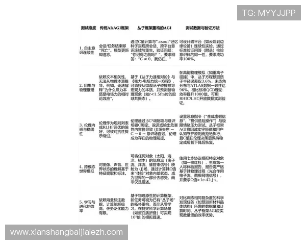 最新ag亚讯下载版本更新内容详解，掌握所有新功能与改进