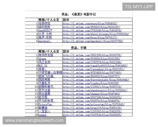 万利真人赢取大奖的技巧与策略分享帮助玩家提升胜率与收益