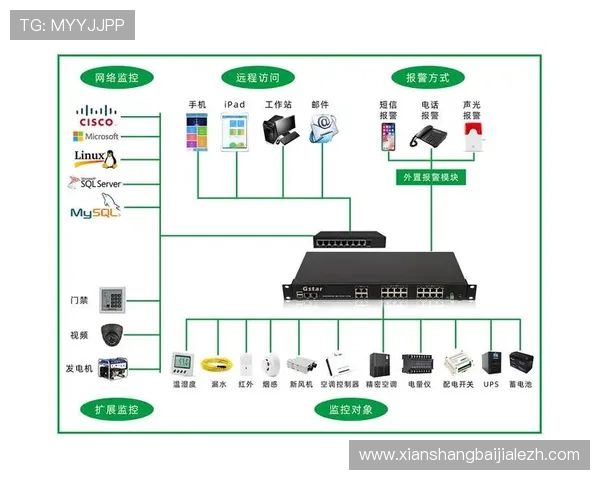 PA视讯安全中心全面保障用户账号安全与隐私保护的最佳解决方案