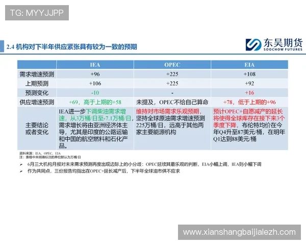 如何高效完成bg视讯开户流程确保账号安全和游戏体验的提升
