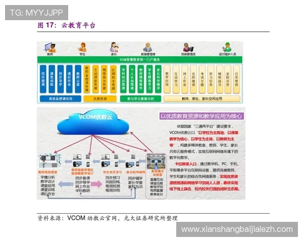 开云体育在线登录在线登录平台安全稳定保障用户体验的详细指南