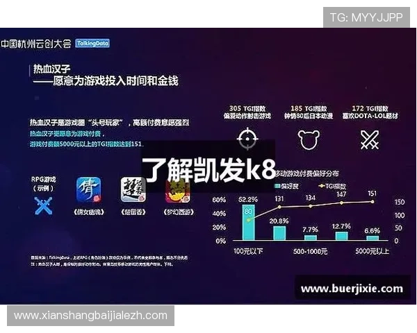 注册K8凯发线上账号享受专属优惠活动全攻略