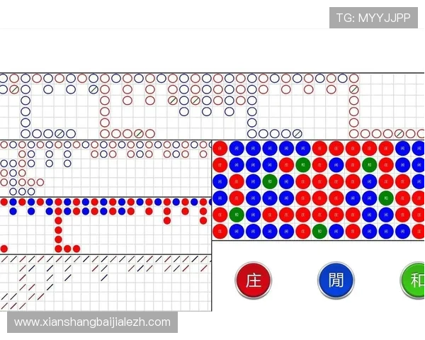 揭秘百家乐公式打法技巧让你轻松应对各种游戏局势的实战经验