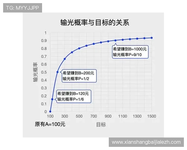 百家乐技巧打法全面解析助你提升胜率的实用策略指南