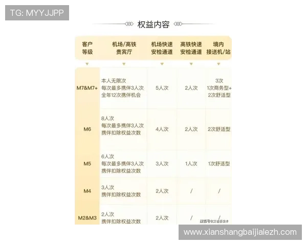 ds视讯贵宾厅最新玩法详解助你轻松赢取丰厚奖励