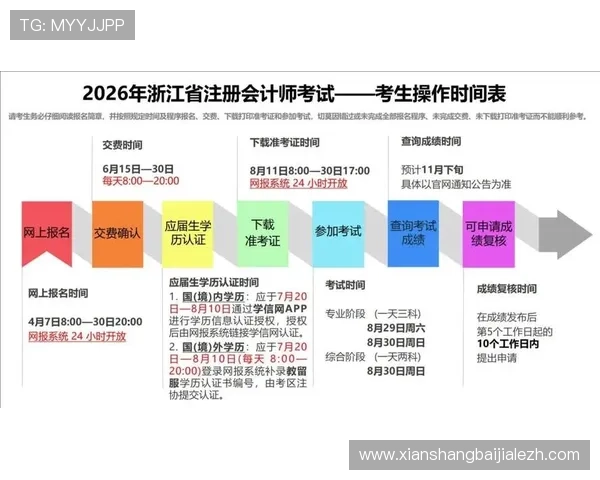真人注册中心官网入口常见问题解答，帮助用户轻松应对注册过程中遇到的各种问题