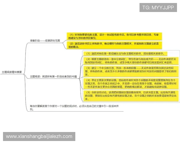 如何利用百家乐路单记录进行科学投注:实战技巧与注意事项解析 如何利用百家乐路单记录进行科学投注:实战技巧与注意事项解析