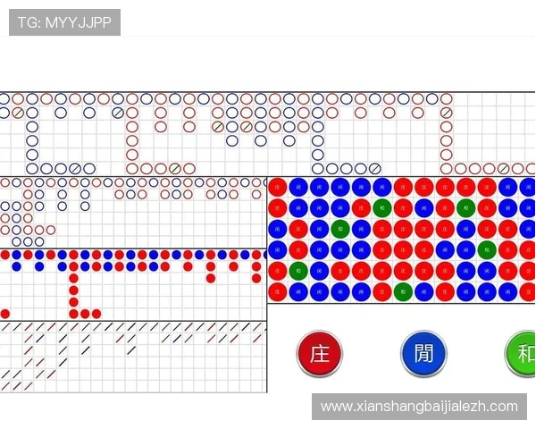 结合百家乐路单图形识别技巧，打造个人专属的高效下注策略体系