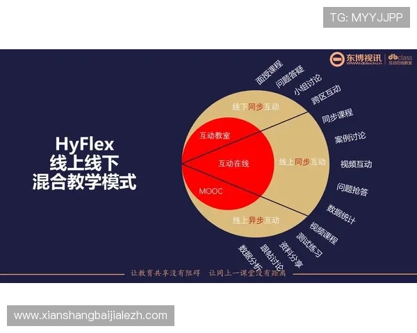 提升游戏体验的PA视讯在线平台技术创新与未来发展趋势