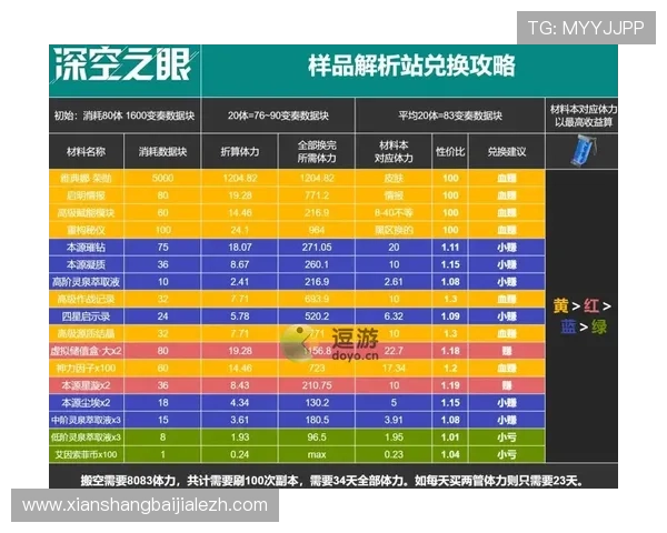 利用ku真人体育娱乐登录页进行体育竞猜的最佳策略与技巧,提升中奖率的实用建议 利用ku真人体育娱乐登录页进行体育竞猜的最佳策略与技巧,提升中奖率的实用建议