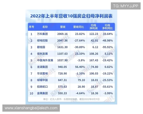天津百家乐网丰富的奖励机制和返水优惠帮助玩家最大化收益提升整体游戏体验
