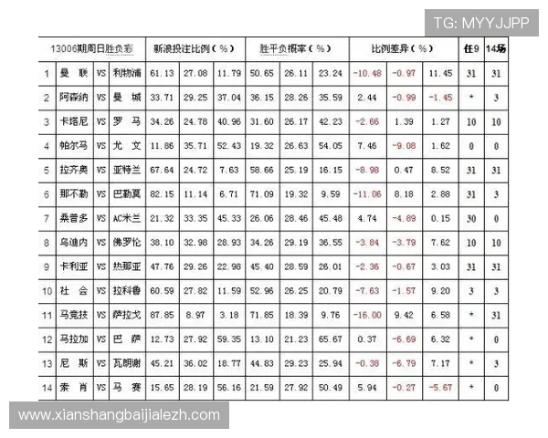 掌握百家乐对子赔率的关键点,助你在游戏中实现稳健盈利 掌握百家乐对子赔率的关键点,助你在游戏中实现稳健盈利